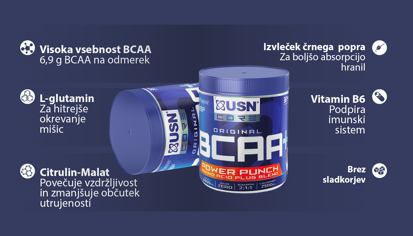 BCAA USN
