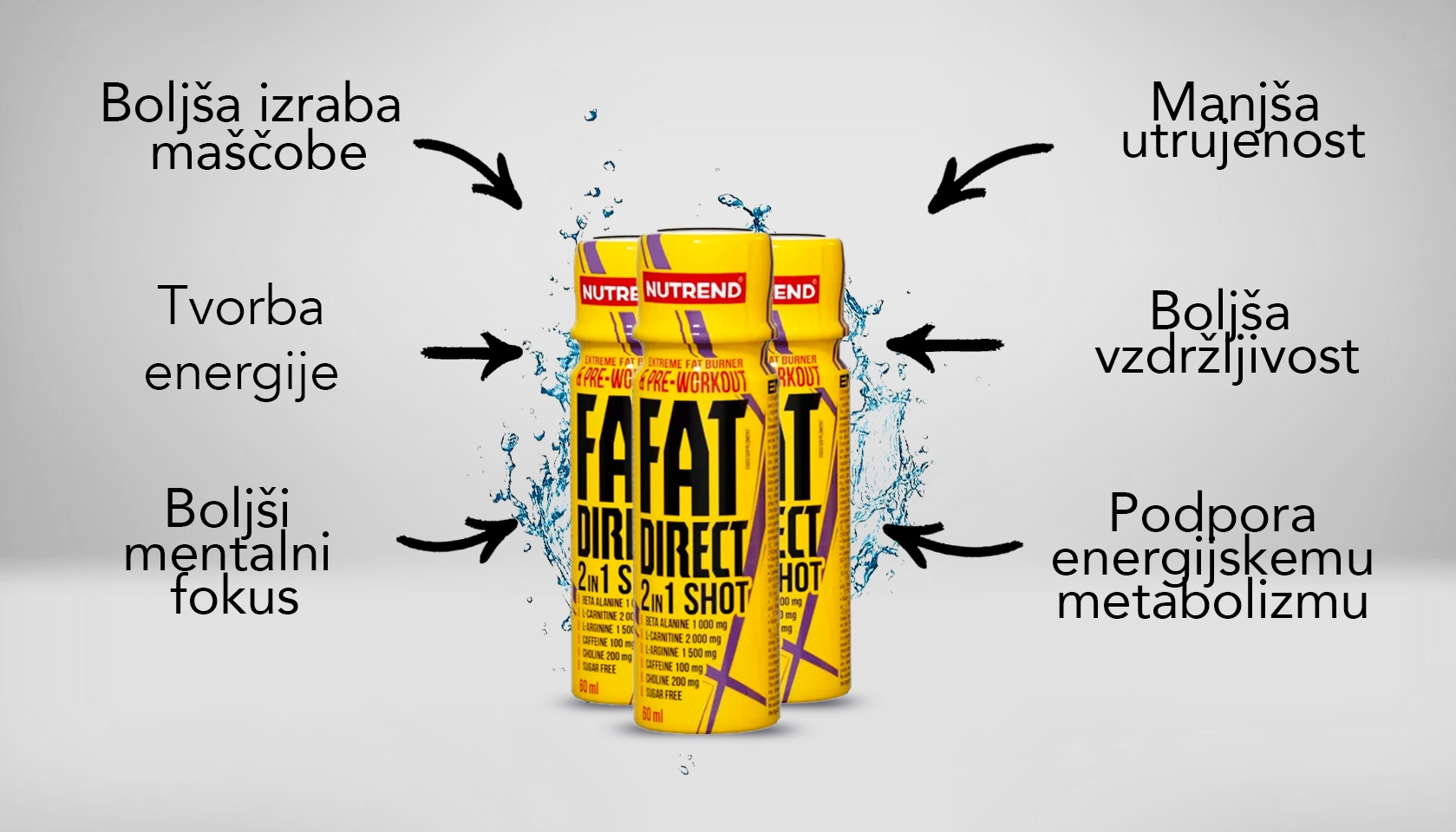 NUTREND FAT DIRECT SHOT