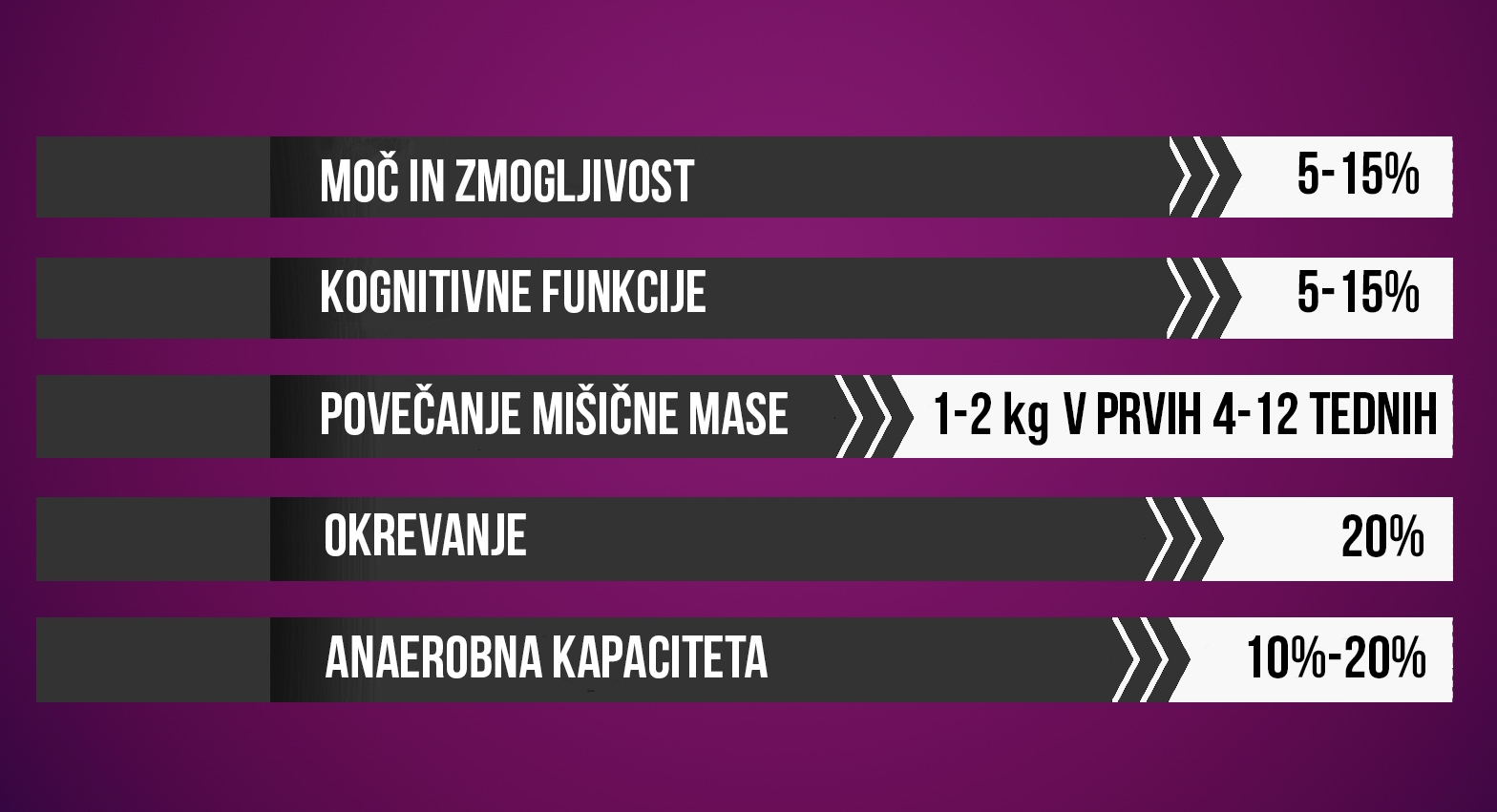 KREATIN GRAF(2)