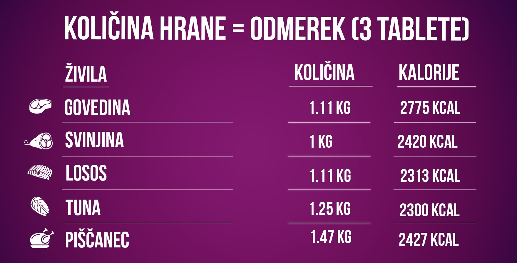 KREATIN TABELA(1)