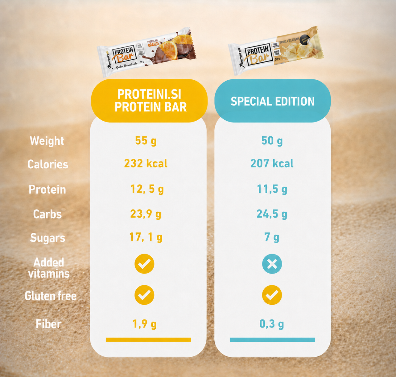 SummerBar_Banner_2_EU